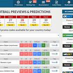 soccer bet prediction site